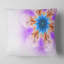 Coussin floral à fleur symétrique floral-30722462-30722465