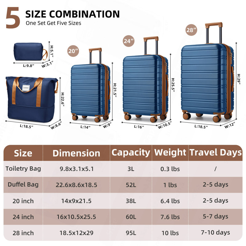 Ensemble de bagage 5 pièces avec sacs de voyage, valises rigides extensibles avec roulettes