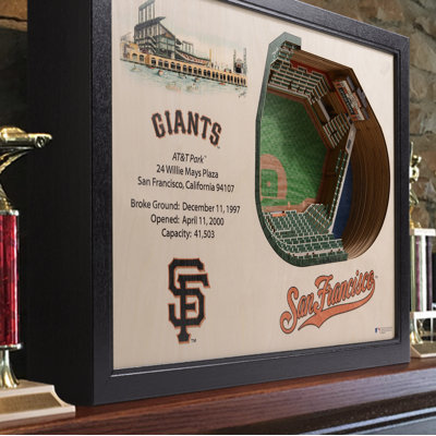 MLB 25-Layer StadiumViews 3D Wall Art