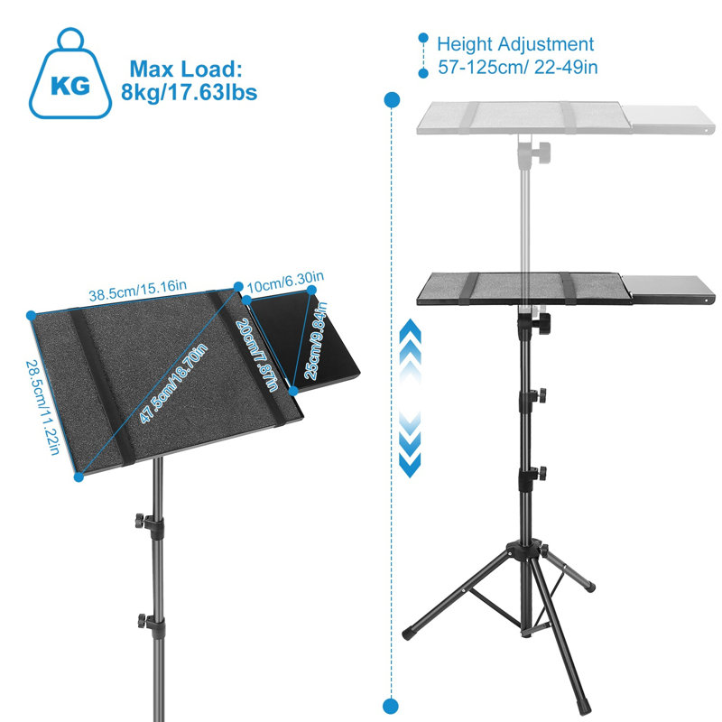 Edge Collections Workstation