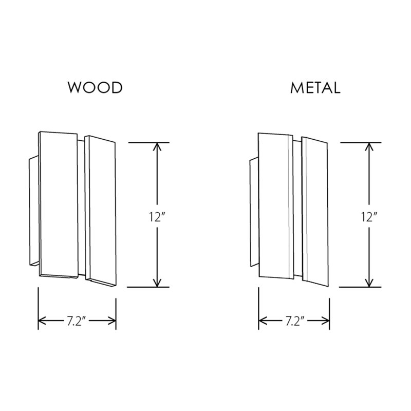 Rima Dimmable LED Flush Mount Sconce, 3500, Satin Nickel
