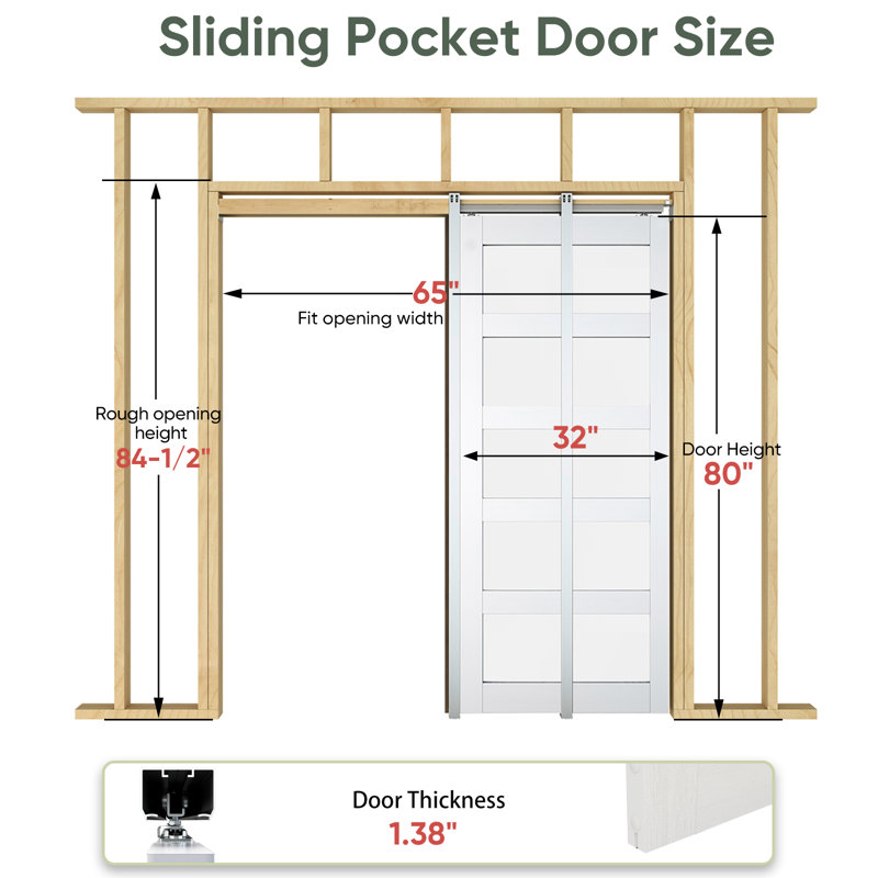 Ensemble de porte coulissante en verre trempé givré 32 po x 80 po 5-Lite, 32 po x 80 po
