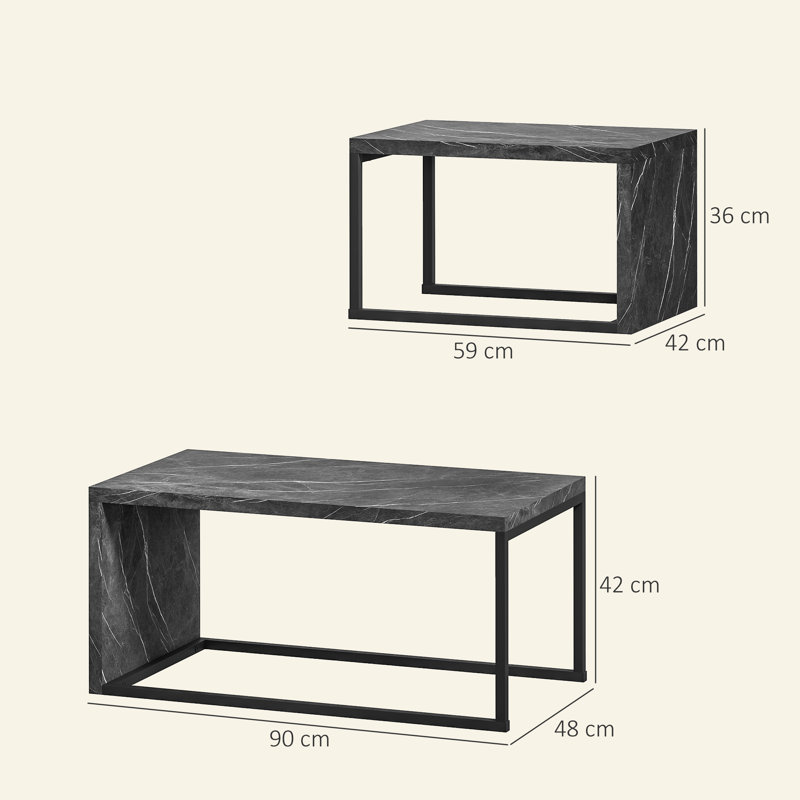 Nesting Tables