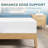 Gel Memory Foam Mattress with Removable Cover, Medium Firm, CertiPUR-US Certified, Mattress in a Box-1457402363-1457402365