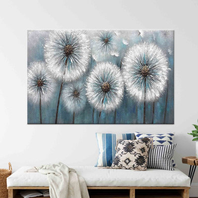 Print on Canvas