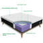 Matelas en mousse à mémoire de forme avec isolement de mouvement et support de bord solide-635427069-646778630