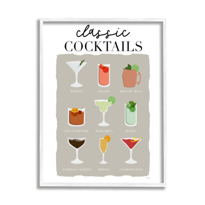 Tableau classique des cocktails