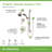 Origins All-In-One Kit-1232257177