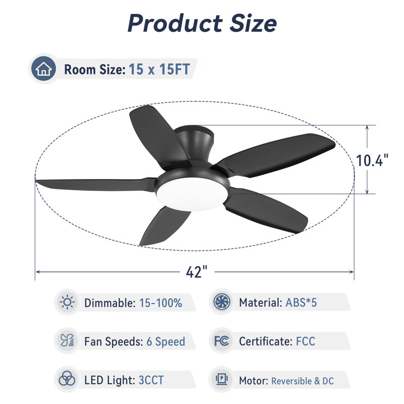 Cissline 42" Black Modern Flush Mount Ceiling Fan with LED Light And Remote for Bedroom, Living Room