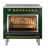 Emerald Green/Brass selected