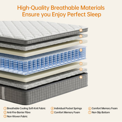 12"  Cooling Medium Firm Hybrid Mattress with Pillow Top, Gel Memory Foam & CertiPUR-US Certified Foam