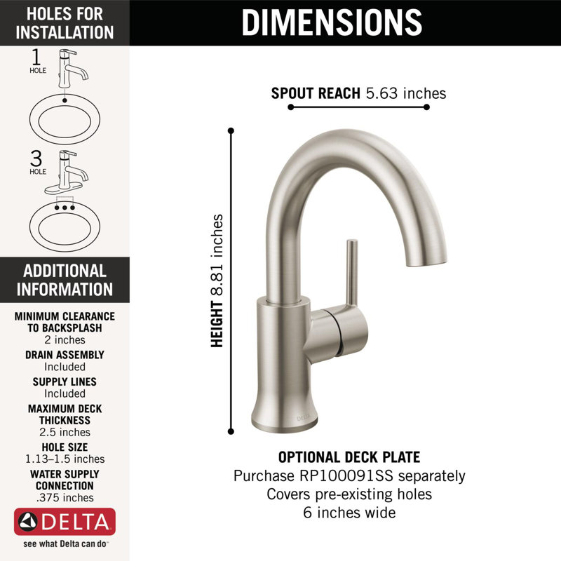 Robinet de salle de bain Trinsic, Inoxydable