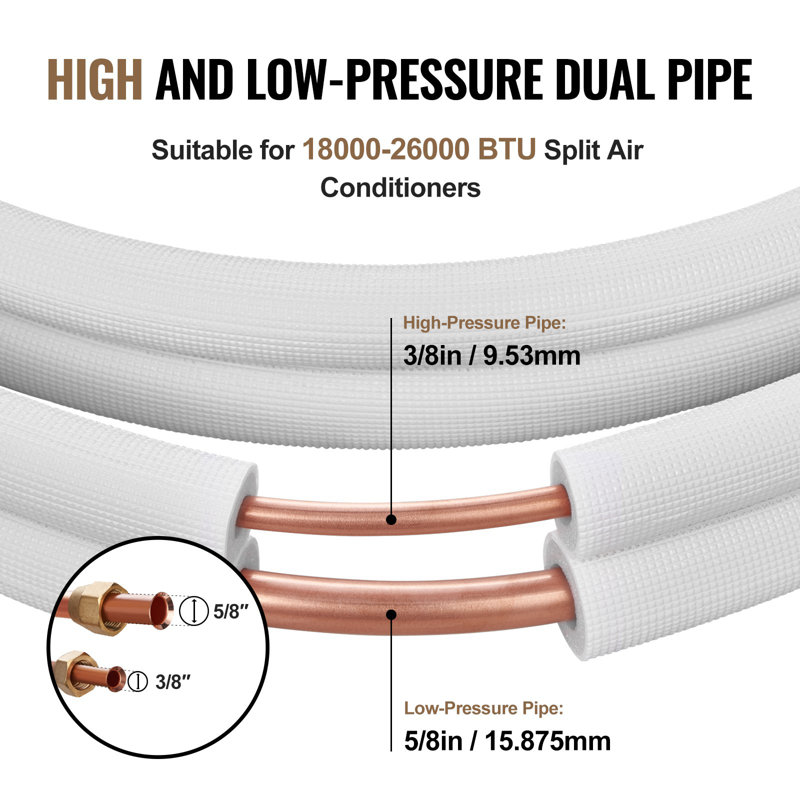 25FT Mini Split Line Set, 3/8" And 5/8" O.D Copper Pipes Tubing And Triple-Layer Insulation, For Mini Split Air Conditioning Refrigerant Or Heating Pump Equipment And HVAC With Wrapping Strips.