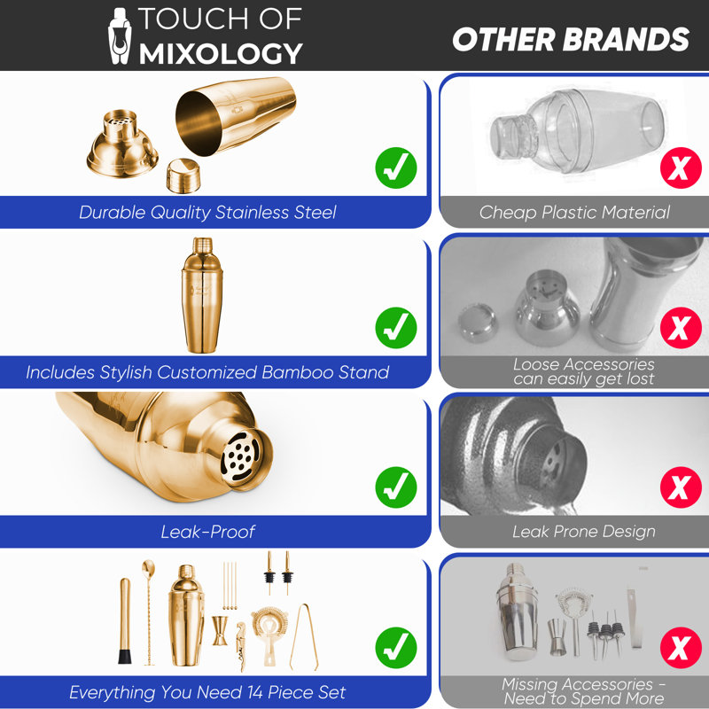 Rylon Bartender Kit - Bar Tool Set - Mixology Bar Set Cocktail Shaker Set, Gold