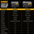 DeWalt 140000 BTU/h 3000 sq ft Forced Air Diesel/Kerosene Heater