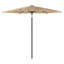 Beach Parasol with Crank Lift-106209905-106209922