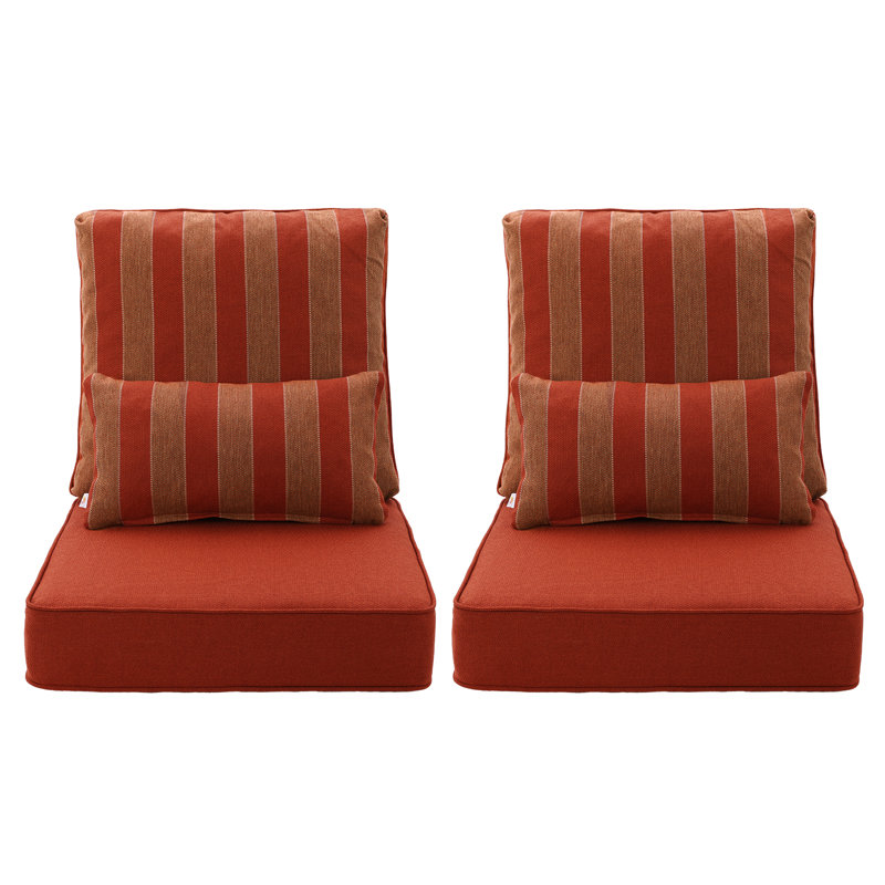 Aoodor Outdoor Seat/Back Cushion, 22" W x 24" D, Red Striped