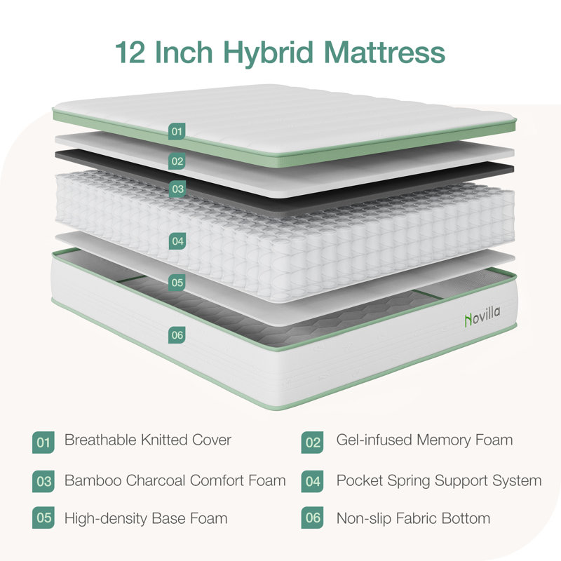 Matelas hybride en mousse viscoélastique de refroidissement moyenne de 12 po Novilla, certifié CertiPUR-US, certifié OEKO-TEX