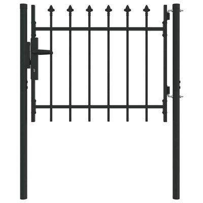 Gate Fencing
