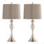 Ensemble de 2 lampes de table Ashland 27 "en métal de la galerie Grandview