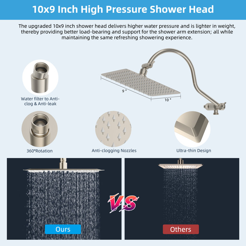 Brushed Nickel Dual Rainfall and Handheld Shower Head Combo