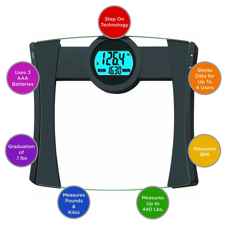 Eat Smart Precision Body Scale, Composition Digital Body Fat Scale