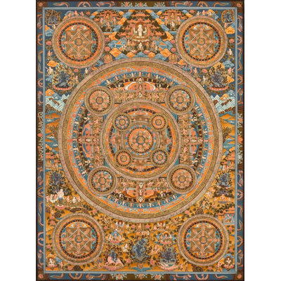 Grosse mandala de pancha (Thangka sans brocart)