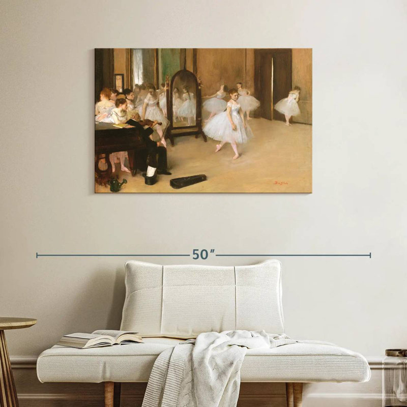 Enn The Dancing Class 1871, H 26 po x l 39 po
