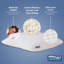 Cool Cloud Pillow