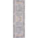 Machine Washable Oriental Blue/Red Area Rug