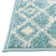 Somerville Moroccan Indoor Rug