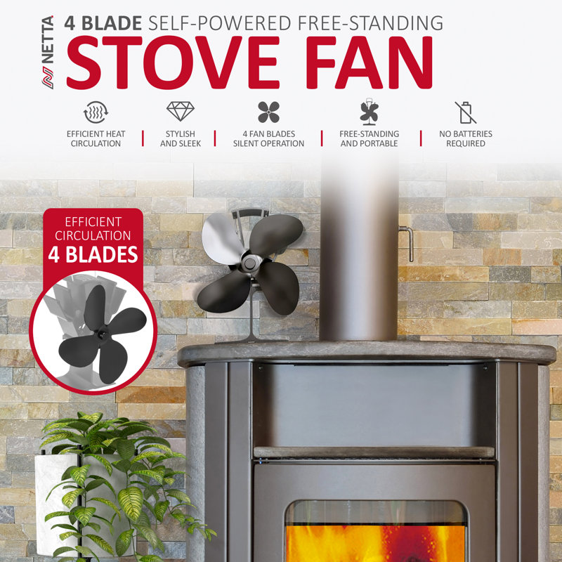 NETTA 4 Blade Stove Fan for Woodburners