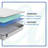 Sealy Essentials Osage 10" Firm Tight Top Innerspring Mattress-64603121