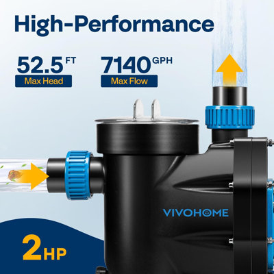 2HP Self Primming in/Above Ground Swimming Pool Pump with Timer, 7140 GPH