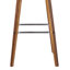 Tabouret de bar et de comptoir Biance-1097725975-1175641198-1177743121
