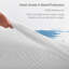 Housse de protection ajustée pour matelas Hotel Grade-23084395