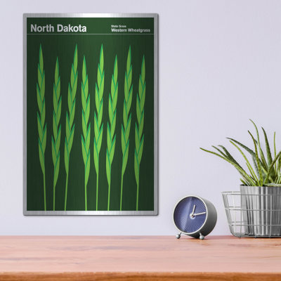 'State Posters ND' by Print Collection, Metal Wall Art