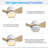 42inch 3 ABS Blades Indoor and Outdoor Ceiling Fan with Integrated LED and Remote Downrod,White and Natural Wood Grain-438892383-438892380-438892378