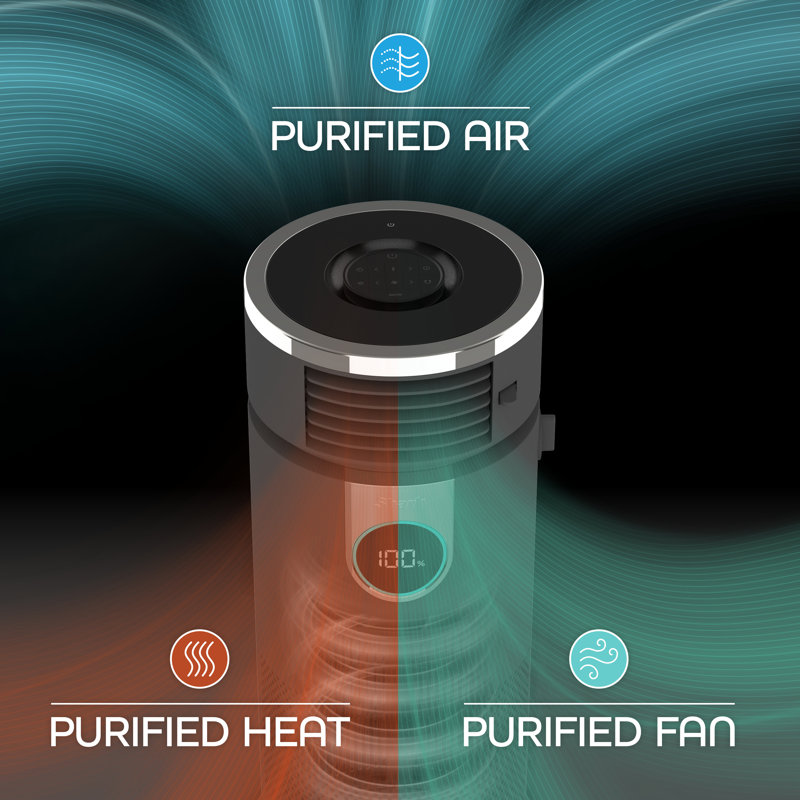 Shark 3-in-1 HEPA Air Purifier with Heating and Cooling, 500 Sq. Ft.