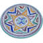 Decorative Plate