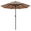 Parasol de marché Gomer-276267952