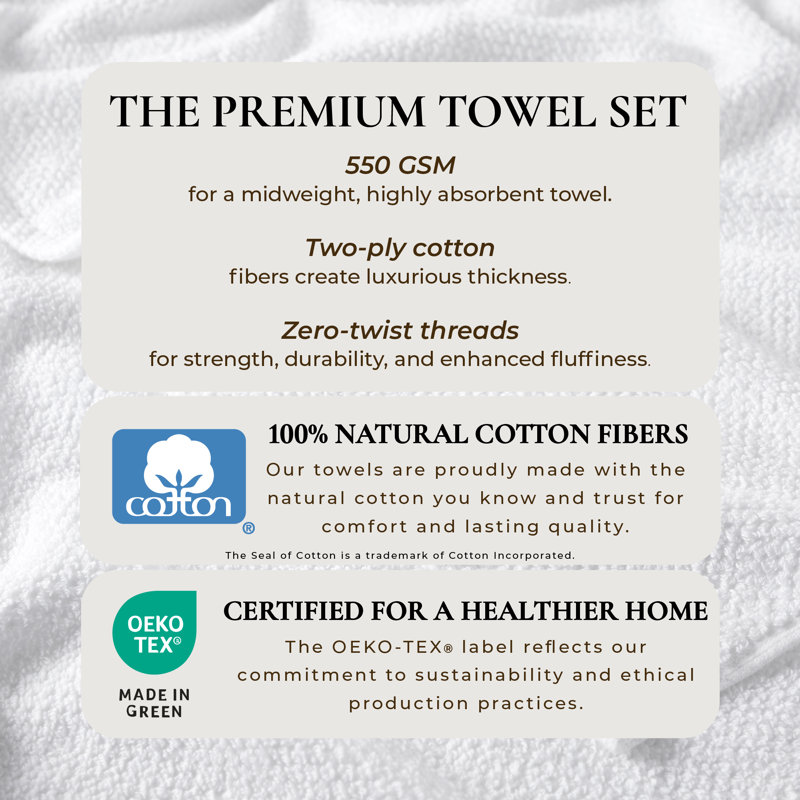 Drap de bain 100% coton texturé, Gant de toilette - paquet de 12, Blanc optique