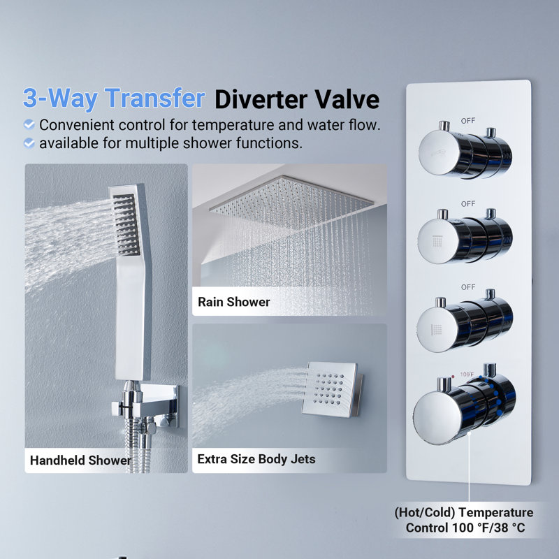 Large Chrome Dual Square Ceiling Mounted Shower System with Body Jets