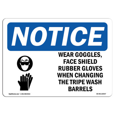 Wear Goggles Face Shield and Sign
