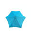 Parasol de terrasse de 2,74 m (motif givré + cyan)-1759950174
