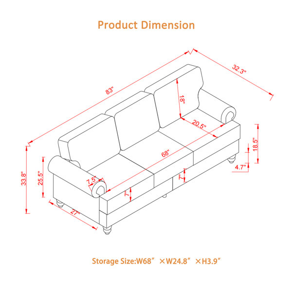 Dimensions du produit