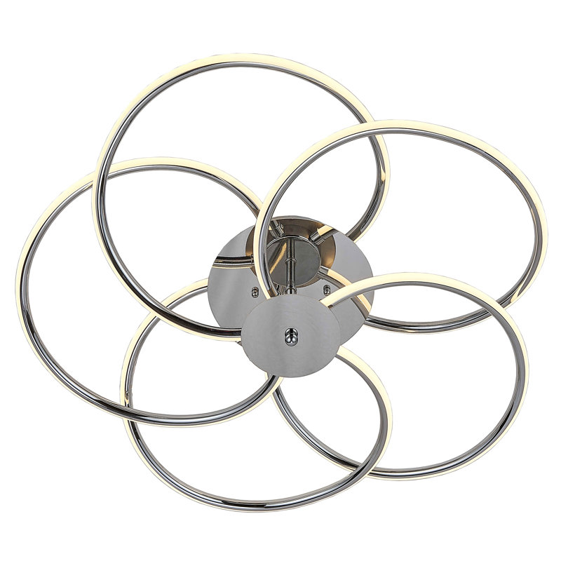 Renforth LED Flush Mount