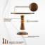Ensemble de 3 supports à gâteaux en bois d'acacia - Support à petits gâteaux rustique en bois