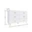 Commode blanche, commode haute brillance