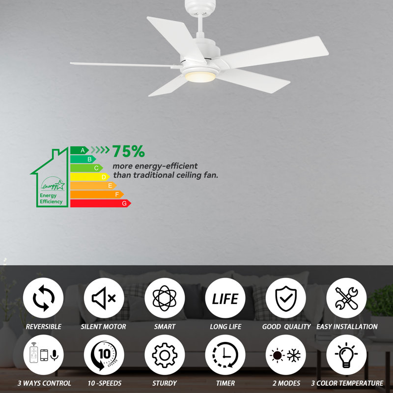 Smart Ceiling Fan With Remote, Light Kit, Works With Google Assistant And Amazon Alexa,Siri Shortcut., White, 52"
